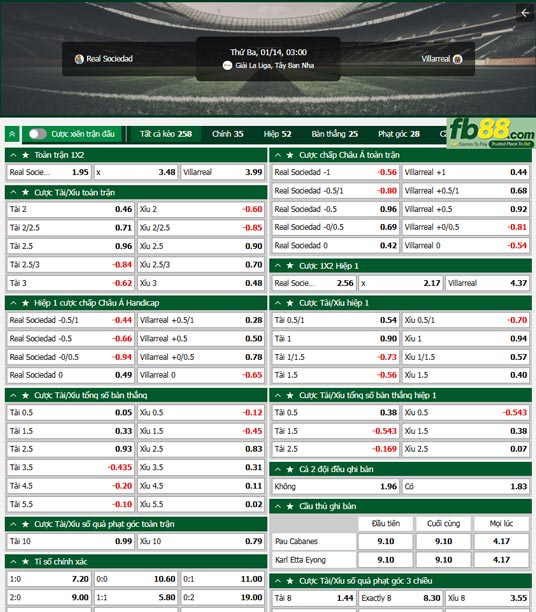 Fb88 tỷ lệ kèo trận đấu Sociedad vs Villarreal