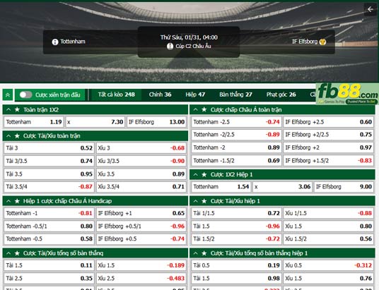 fb88-ty-le-tran-dau-Tottenham-vs-Elfsborg-31-01-2025