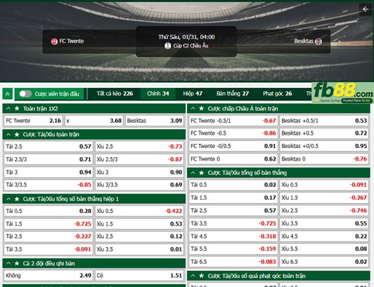 fb88-soi-keo-tran-dau-Twente-vs-Besiktas-31-01-2025