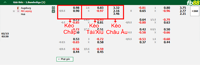 Fb88 bảng kèo trận đấu Augsburg vs Leipzig