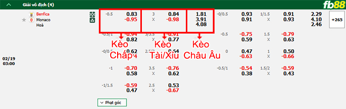 fb88-bang-keo-tran-dau-Benfica-vs-Monaco-19-02-2025