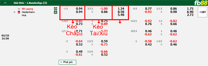 Fb88 bảng kèo trận đấu Leipzig vs Heidenheim