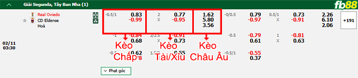 fb88-bang-keo-tran-dau-Oviedo-vs-Eldense-11-02-2025