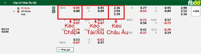 Fb88 bảng kèo trận đấu Porto vs AS Roma