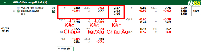 Fb88 bảng kèo trận đấu QPR vs Blackburn