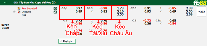 Fb88 bảng kèo trận đấu Sociedad vs Osasuna