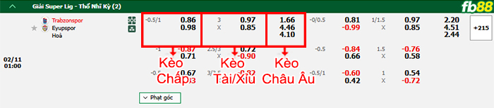 fb88-bang-keo-tran-dau-Trabzonspor-vs-Eyupspor-11-02-2025