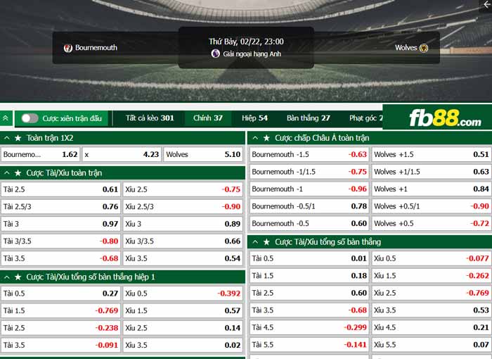 fb88-bảng kèo trận đấu Bournemouth vs Wolves
