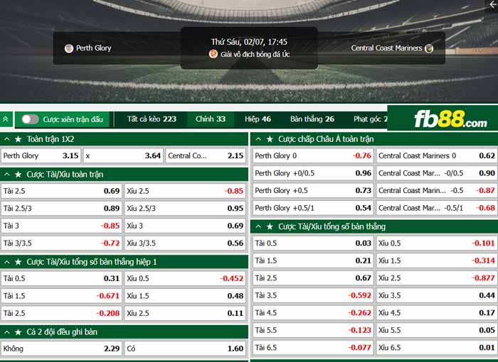 fb88-chi tiết kèo trận đấu Perth Glory vs Central Coast