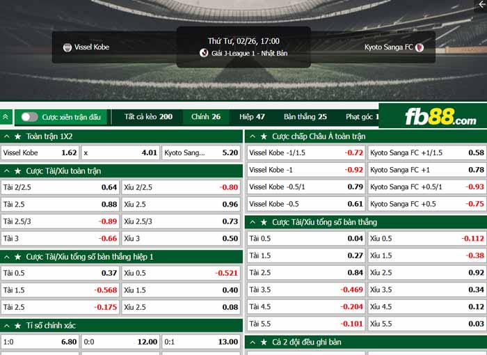 fb88-chi tiết kèo trận đấu Vissel Kobe vs Kyoto Sanga