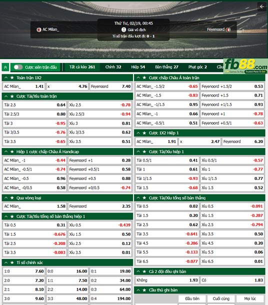 fb88-ty-le-tran-dau-AC-Milan-vs-Feyenoord-19-02-2025