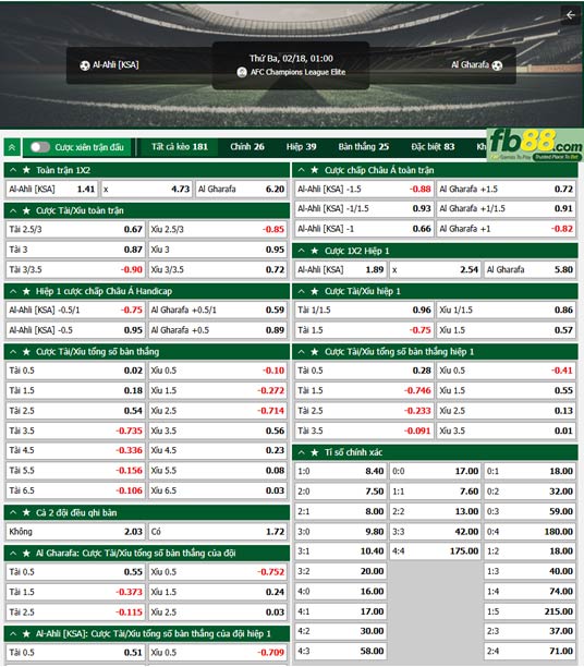 fb88-ty-le-tran-dau-Al-Ahli-vs-Al-Gharafa-18-02-2025