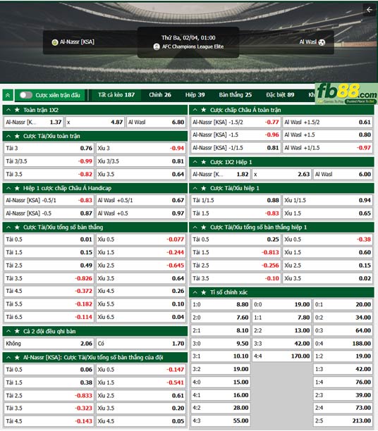 fb88-ty-le-tran-dau-Al-Nassr-vs-Al-Wasl-04-02-2025