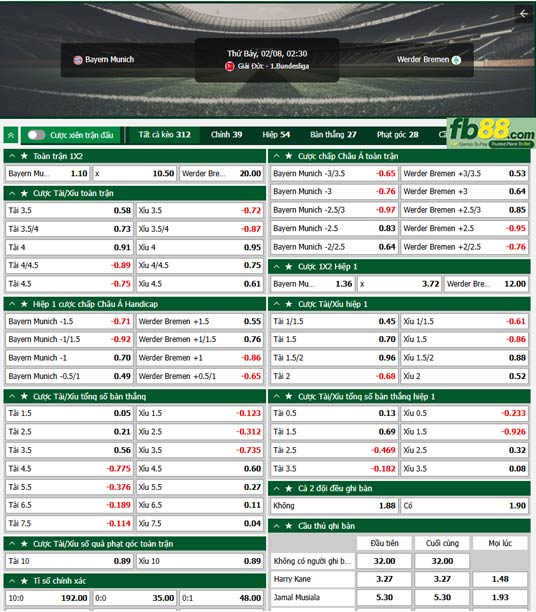 fb88-ty-le-tran-dau-Bayern-Munich-vs-Werder-Bremen-08-02-2025