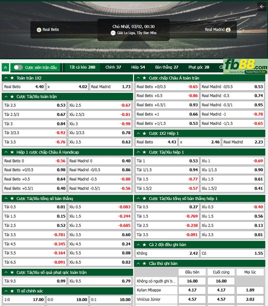 fb88-ty-le-tran-dau-Betis-vs-Real-Madrid-02-03-2025