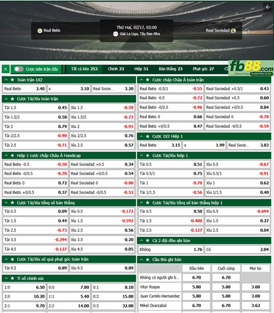 fb88-ty-le-tran-dau-Betis-vs-Sociedad-17-02-2025