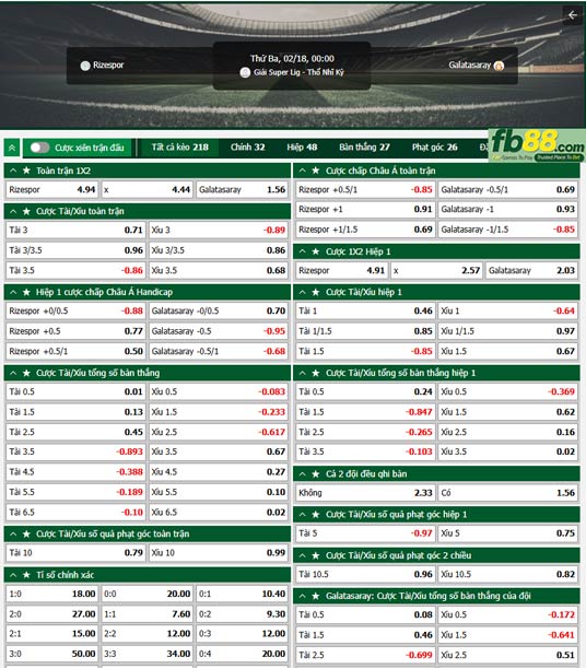 fb88-ty-le-tran-dau-Caykur-Rizespor-vs-Galatasaray-18-02-2025