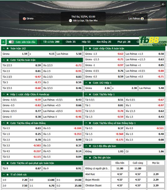 fb88-ty-le-tran-dau-Girona-vs-Las-Palmas-04-02-2025