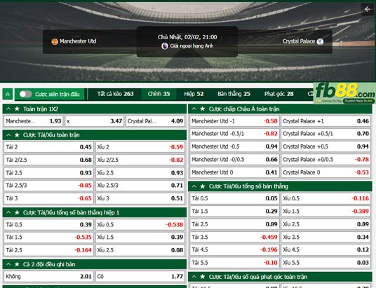 fb88-ty-le-tran-dau-Man-Utd-vs-Crystal-Palace-02-02-2025