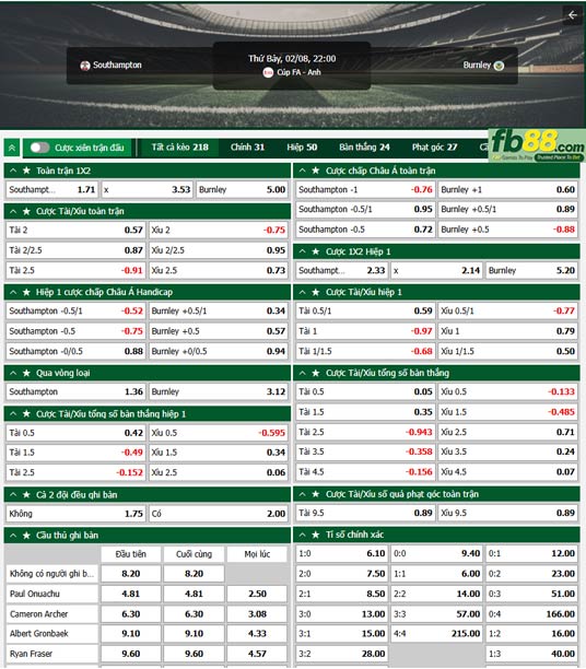 fb88-ty-le-tran-dau-Southampton-vs-Burnley-08-02-2025