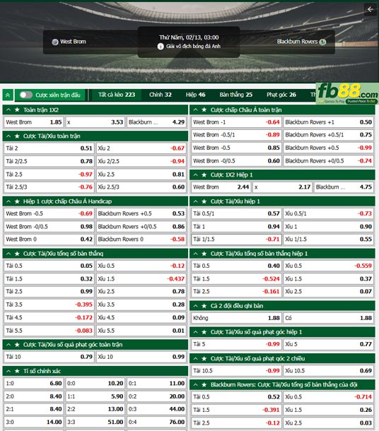 Fb88 tỷ lệ kèo trận đấu West Brom vs Blackburn