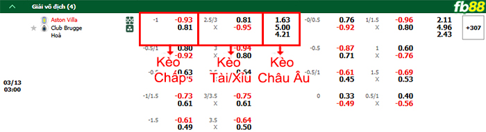 Fb88 bảng kèo trận đấu Aston Villa vs Club Brugge