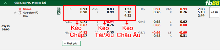 fb88-bang-keo-tran-dau-Club-Necaxa-vs-Queretaro-29-03-2025