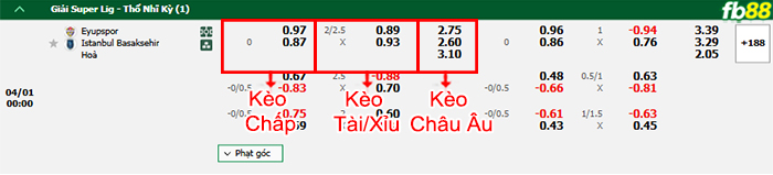 fb88-bang-keo-tran-dau-Eyupspor-vs-Istanbul-Basaksehir-01-04-2025