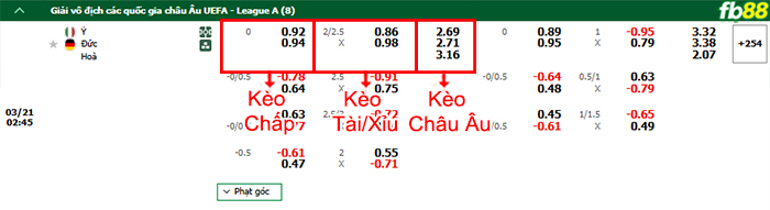 fb88-bang-keo-tran-dau-Italia-vs-Duc-21-03-2025