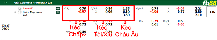 fb88-bang-keo-tran-dau-Junior-vs-Union-Magdalena-27-03-2025