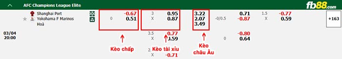 fb88-bảng kèo trận đấu Shanghai Port vs Yokohama F. Marinos