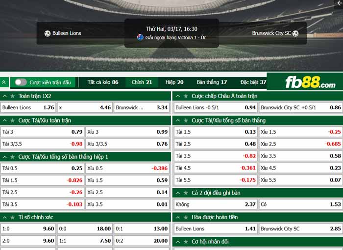 fb88-chi tiết kèo trận đấu Bulleen Lions vs Brunswick City