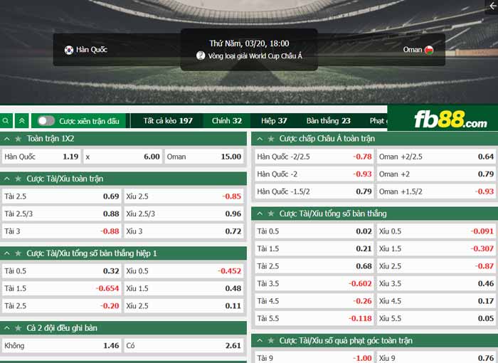 fb88-chi tiết kèo trận đấu Hàn Quốc vs Oman