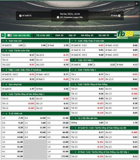 fb88-ty-le-tran-dau-Al-Sadd-vs-Al-Wasl-11-03-2025