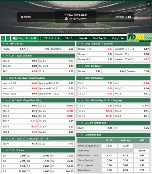fb88-soi-keo-tran-dau-Club-Necaxa-vs-Queretaro-29-03-2025