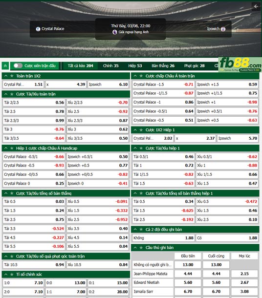 Fb88 tỷ lệ kèo trận đấu Crystal Palace vs Ipswich