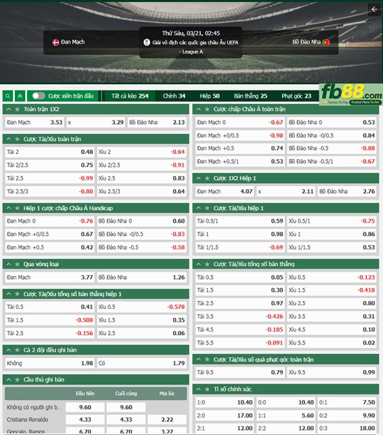 fb88-ty-le-tran-dau-Dan-Mach-vs-Bo-Dao-Nha-21-03-2025