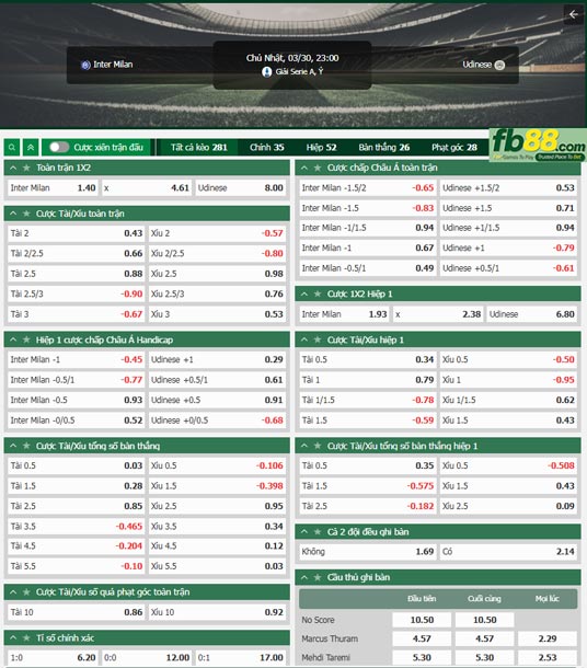 fb88-thong-so-tran-dau-Inter-Milan-vs-Udinese-30-03-2025