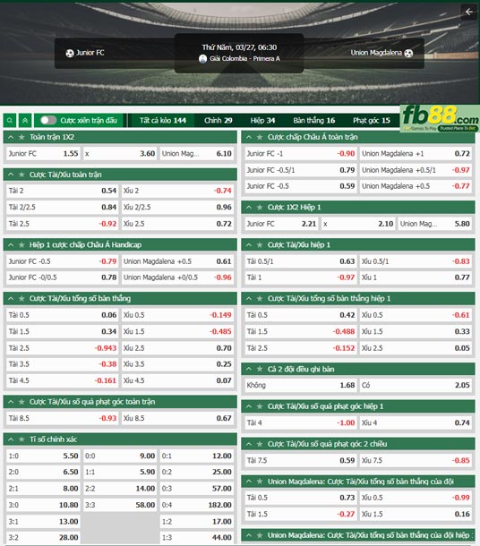 fb88-ty-le-tran-dau-Junior-vs-Union-Magdalena-27-03-2025