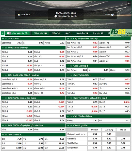 fb88-ty-le-tran-dau-Las-Palmas-vs-Alaves-15-03-2025