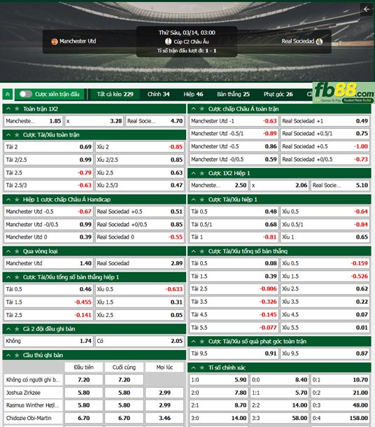 fb88-ty-le-tran-dau-Man-Utd-vs-Sociedad-14-03-2025