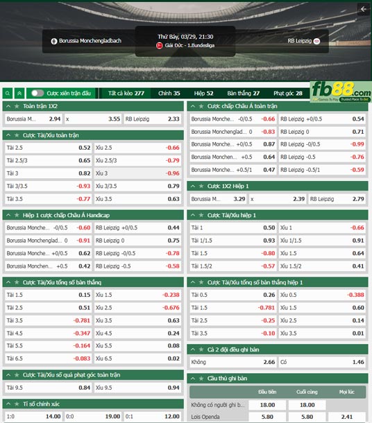 fb88-ty-le-tran-dau-Monchengladbach-vs-Leipzig-29-03-2025