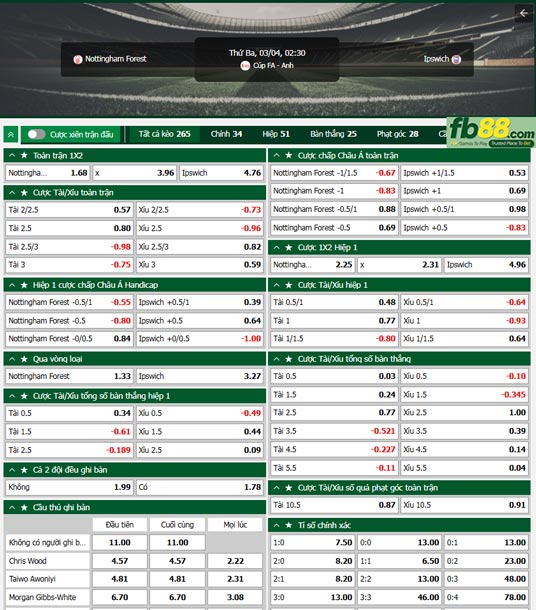 Fb88 tỷ lệ kèo trận đấu Nottingham vs Ipswich