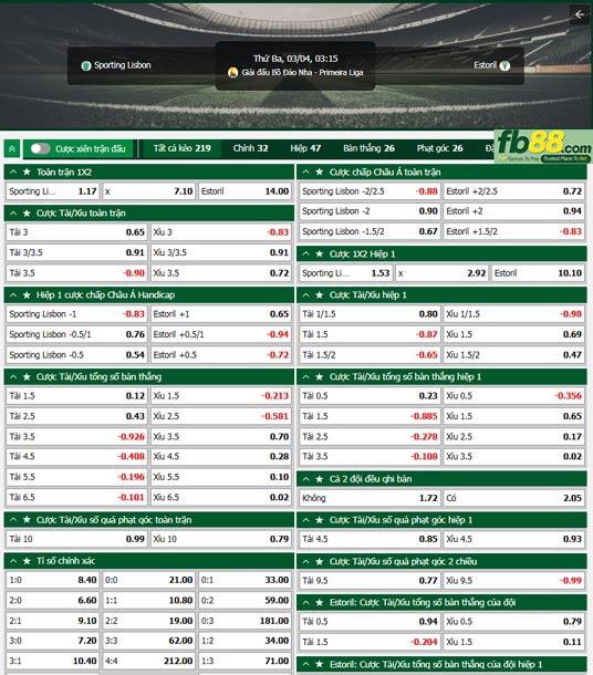 Fb88 tỷ lệ kèo trận đấu Sporting Lisbon vs Estoril Praia