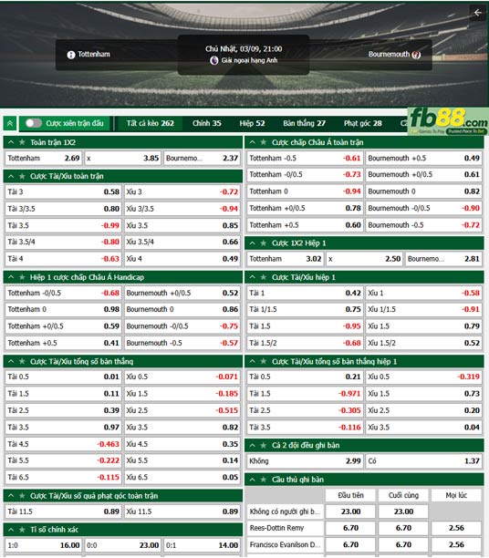 fb88-ty-le-tran-dau-Tottenham-vs-Bournemouth--09-03-2025