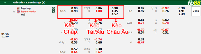 fb88-bang-keo-tran-dau-Augsburg-vs-Bayern-Munich-05-04-2025