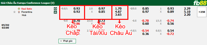 fb88-bang-keo-tran-dau-Real-Betis-vs-Fiorentina--02-05-2025