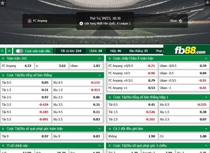 fb88-chi tiết kèo trận đấu Anyang vs Ulsan