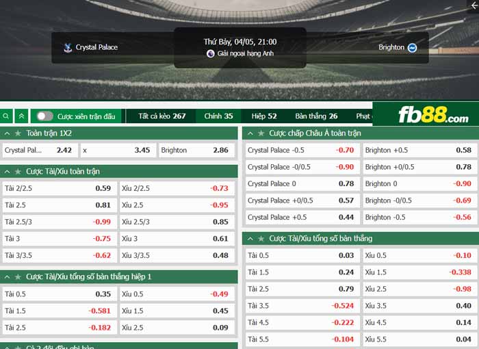 fb88-chi tiết kèo trận đấu Crystal Palace vs Brighton