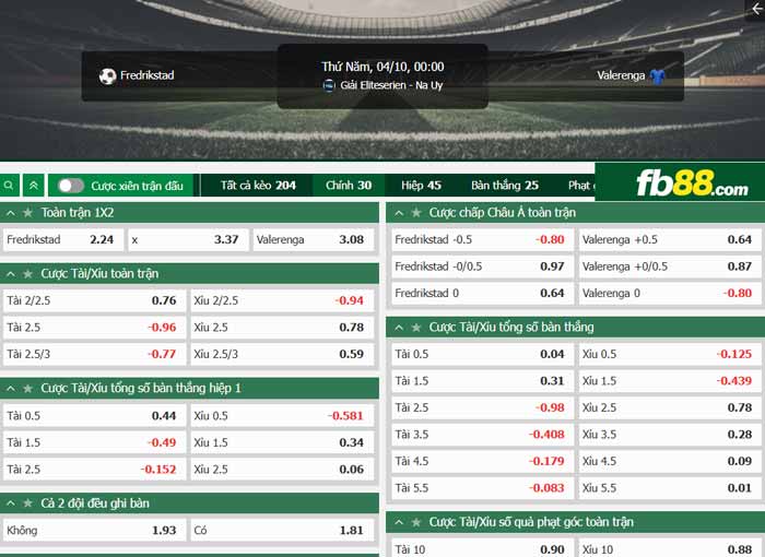 fb88-chi tiết kèo trận đấu Fredrikstad vs Valerenga